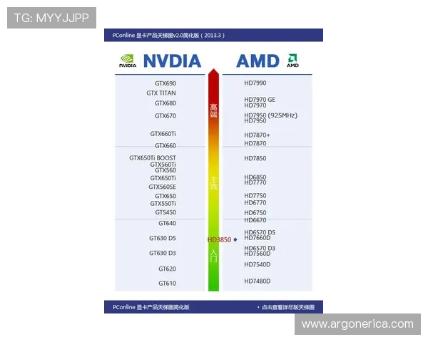 A8体育官网提供最新最全的游戏资讯与专业赛事分析，助你轻松掌握行业动态